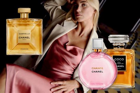 fragrance icon chanel|famous Chanel perfumes.